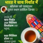 India Historic Growth in Tea Exports