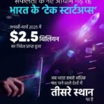 Tech Startup Boom 2025