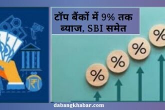 Latest FD Interest Rates New Update 2025: