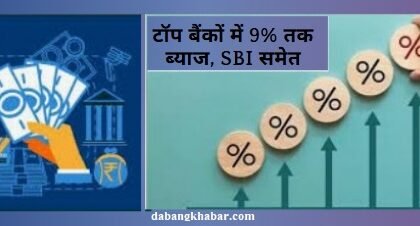 Latest FD Interest Rates New Update 2025: