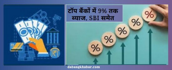 Latest FD Interest Rates New Update 2025: