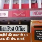 Post Office Me 12500 ki Chhoti Bachat Yojna 2025: