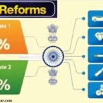 GST Slab 2025 Reform New Update: