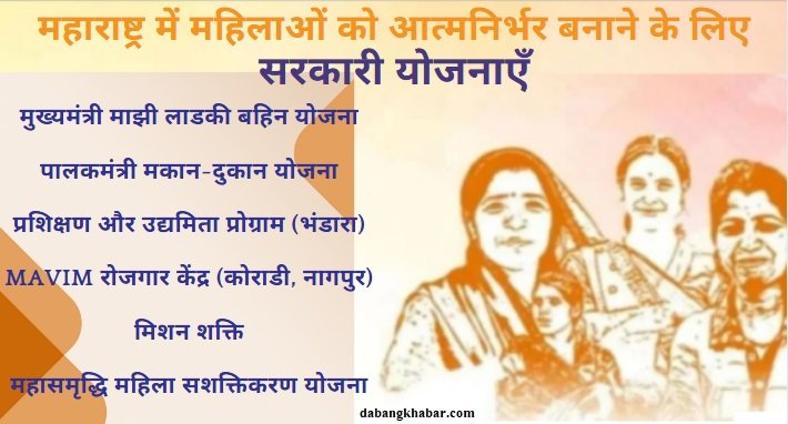 Maharashtra Mahila Yojanayen 2025: