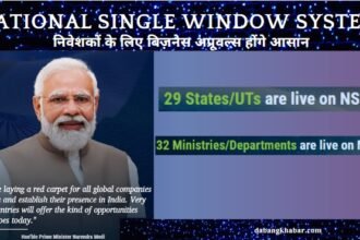 National Single Window System India 2025: