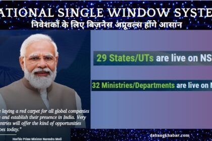 National Single Window System India 2025: