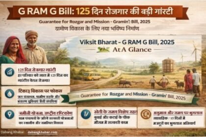 G RAM G Bill 2025 Explained: