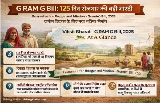 G RAM G Bill 2025 Explained: