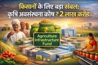 Agriculture Infrastructure Fund ₹2 Lakh Crore: