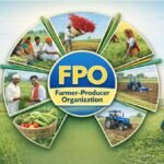 FPO Scheme New Update 2026: