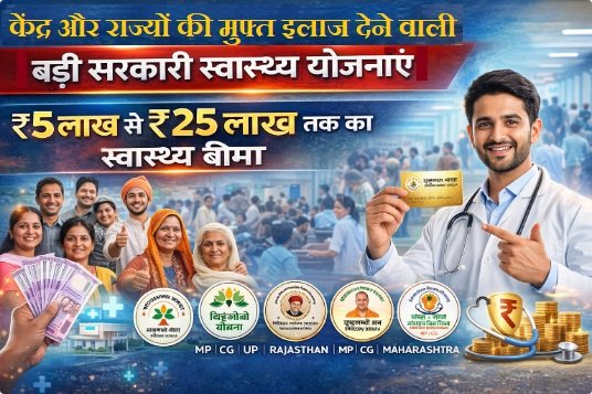 Govt Health Schemes India 2026 Full Detail: