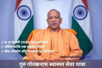 Health Seva Yatra 2026 by Yogi Adityanath: